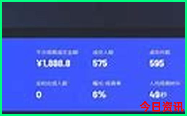 去北京必玩的景点有哪些